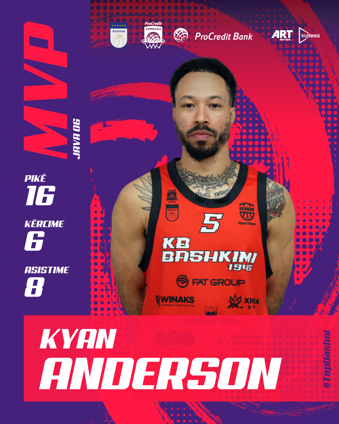 Anderson, sërish MVP 